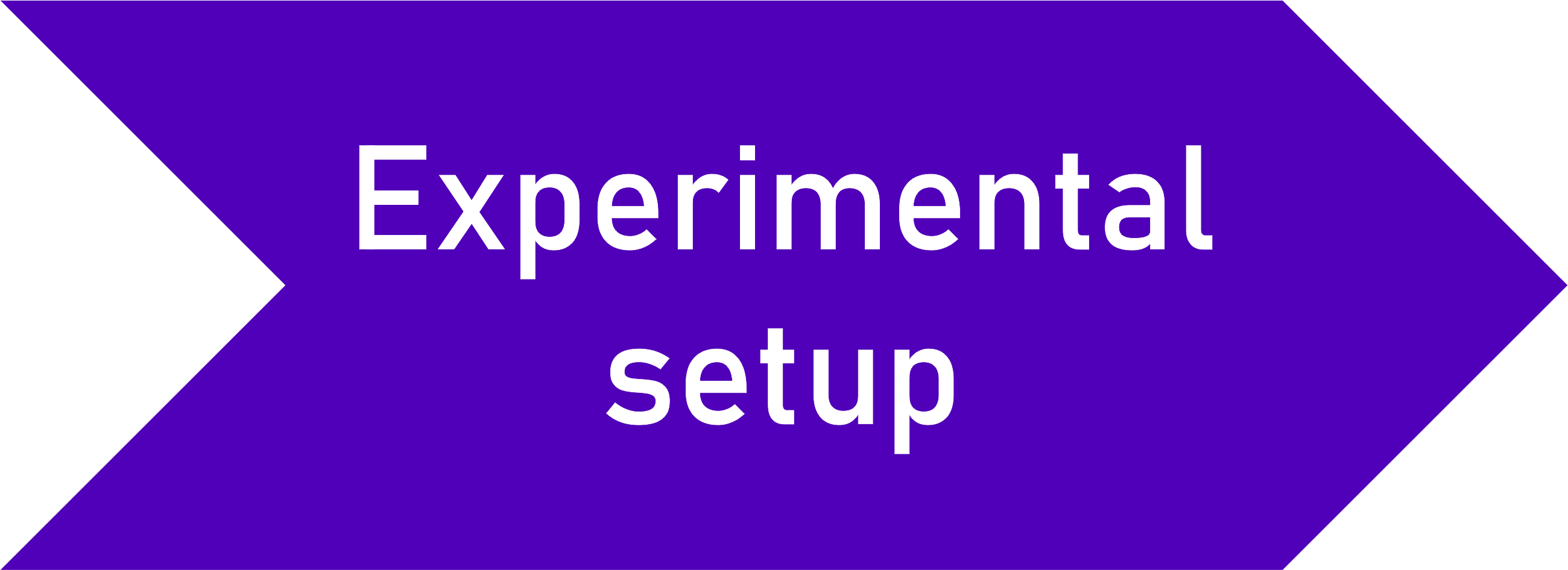 Arrow with text: Experimental setup