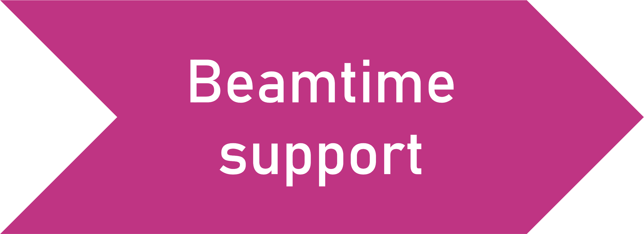 Arrow with text: Beamtime support