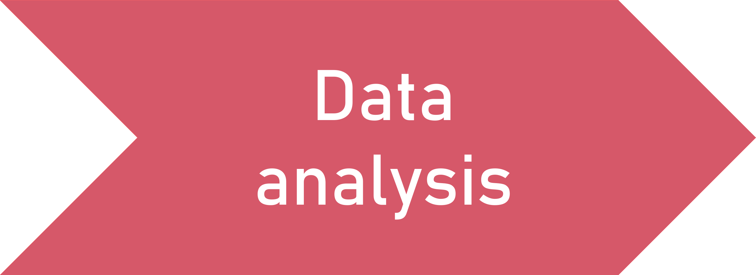 Arrow with text: Data analysis