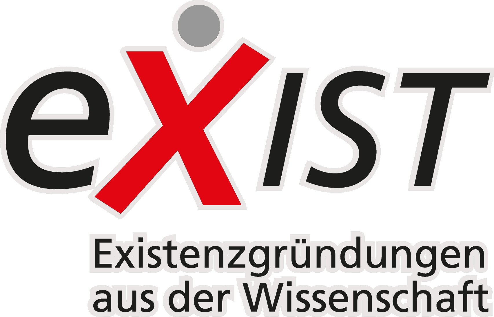 Link to contact page with information on Exist funding